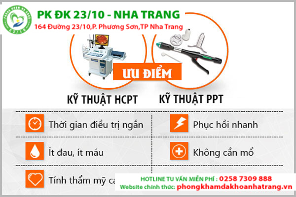 Cách chữa đi cầu ra máu tươi hiệu quả tại Đa khoa Nguyễn Trãi - Thủ Dầu Một