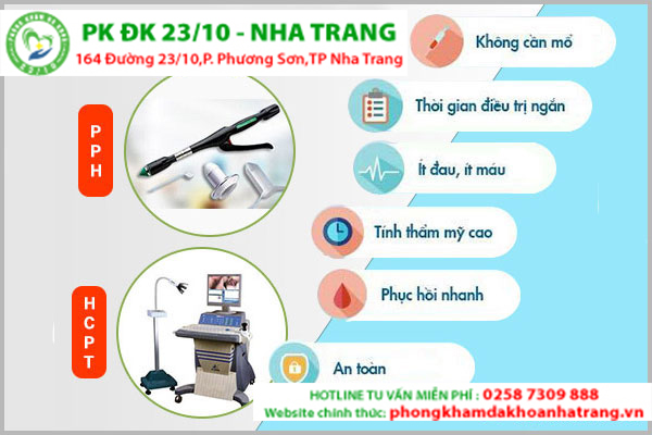 Phương pháp điều trị sưng hậu môn hiệu quả tối ưu