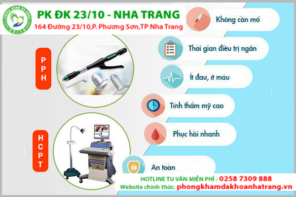 Hỗ trợ điều trị viêm sưng hậu môn bằng phương pháp tiên tiến