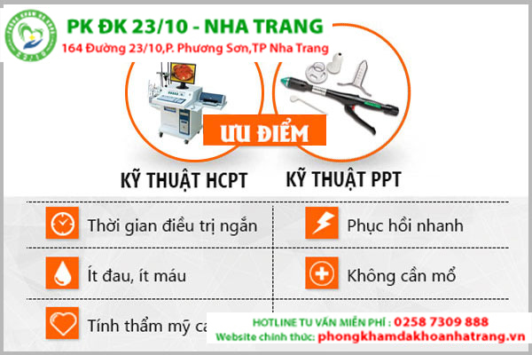 Phương pháp hỗ trợ điều trị bệnh trĩ hiệu quả tại Đa khoa Nguyễn Trãi - Thủ Dầu Một