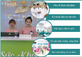 Đa khoa Nguyễn Trãi - Thủ Dầu Một hỗ trợ điều trị u nhú hậu môn uy tín