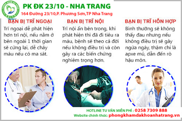Bệnh trĩ 